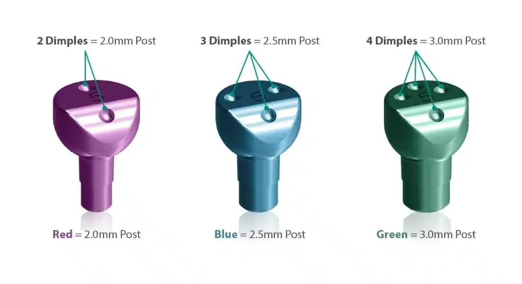 Scannable Temporary Abutment